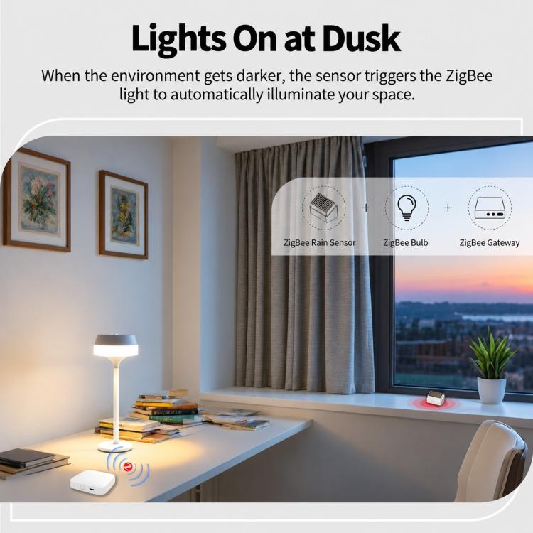Compatible With ZigBee Tuya Smart Home Rain Sensor with App Remote Monitoring IPX4 Outdoor Light Sensor
