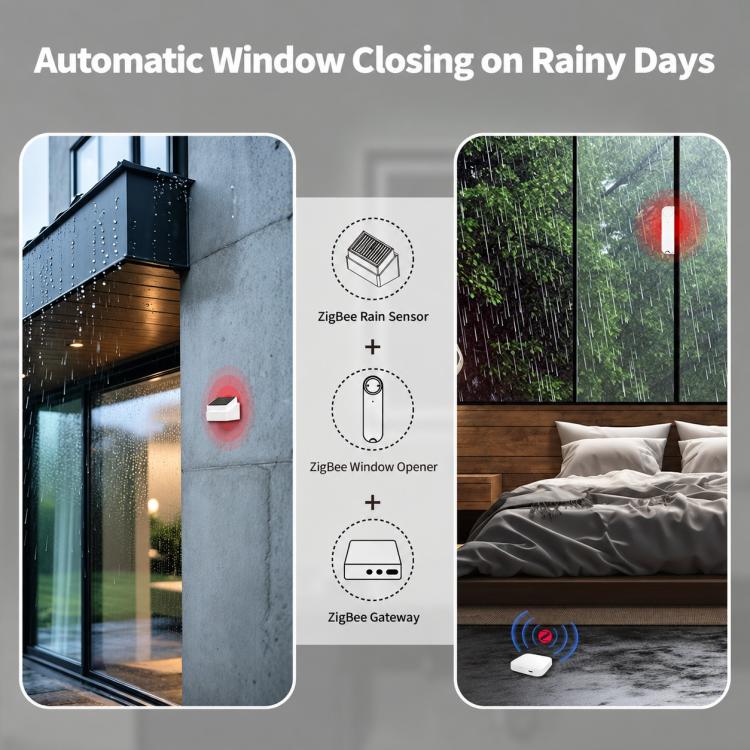 Compatible With ZigBee Tuya Smart Home Rain Sensor with App Remote Monitoring IPX4 Outdoor Light Sensor