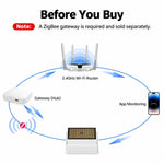 Compatible With ZigBee Tuya Smart Home Rain Sensor with App Remote Monitoring IPX4 Outdoor Light Sensor