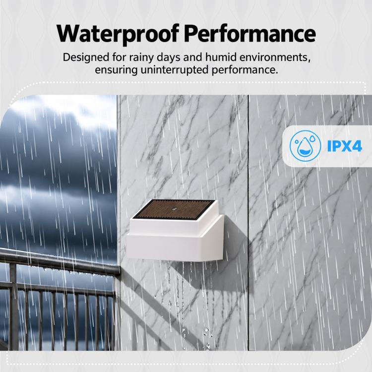 Compatible With ZigBee Tuya Smart Home Rain Sensor with App Remote Monitoring IPX4 Outdoor Light Sensor