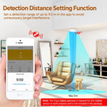 Smart Home PIR Human Motion Sensor with App Timer Remote Control Presence Detector, WiFi Human Presence Sensor, Compatible With ZigBee
