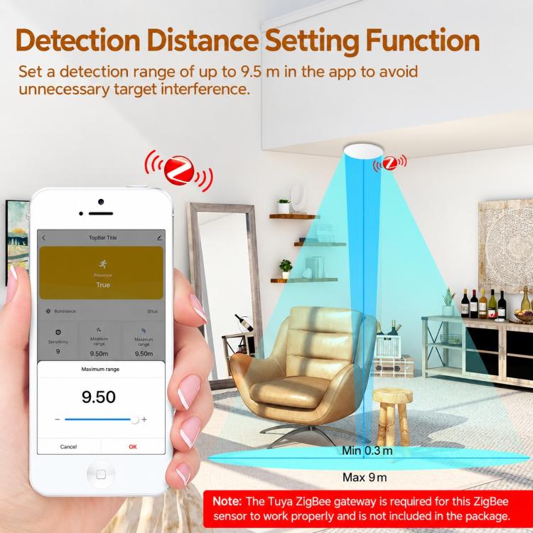 Smart Home PIR Human Motion Sensor with App Timer Remote Control Presence Detector, WiFi Human Presence Sensor, Compatible With ZigBee