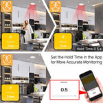 Smart Home PIR Human Motion Sensor with App Timer Remote Control Presence Detector, WiFi Human Presence Sensor, Compatible With ZigBee