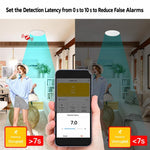 Smart Home PIR Human Motion Sensor with App Timer Remote Control Presence Detector, WiFi Human Presence Sensor, Compatible With ZigBee
