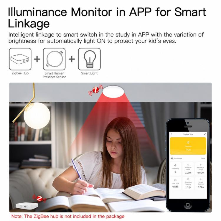 Smart Home PIR Human Motion Sensor with App Timer Remote Control Presence Detector, WiFi Human Presence Sensor, Compatible With ZigBee
