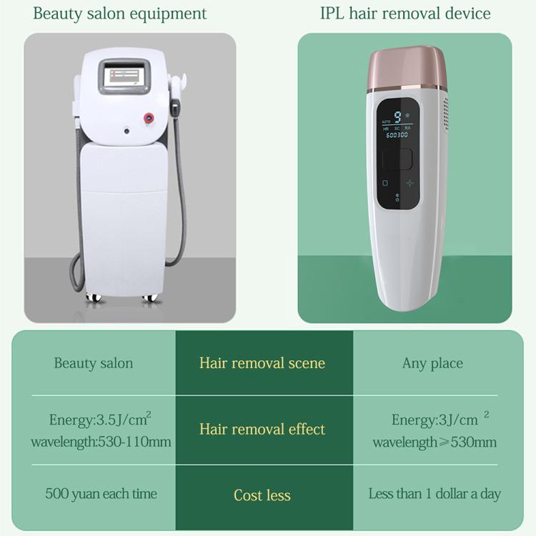 AI08 Portable IPL Photon Hair Removal Device for Home Use, EU Plug, US Plug, UK Plug, AU Plug