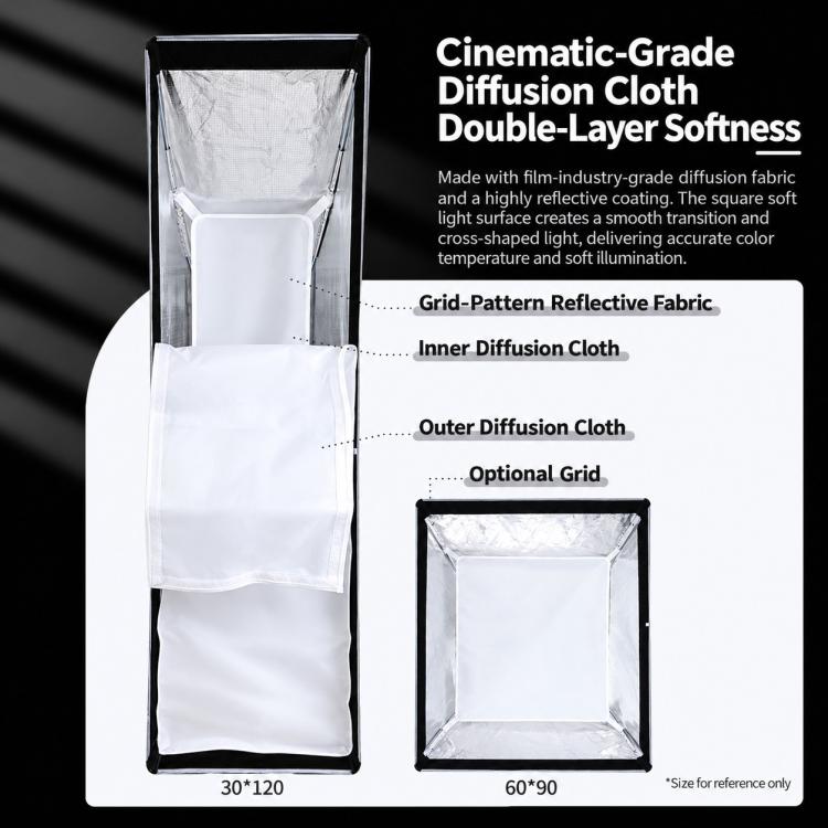 TRIOPO K3 Series Side-Fold Rectangular Quick-Mount Softbox, K3-6090 Bowens, K3-6090 Bowens + Grid, K3-6090 Top Light, K3-6090 Top Light + Grid, K3-30120 Bowens, K3-30120 Bowens + Grid, K3-30120 Top Light, K3-30120 Top Light + Grid