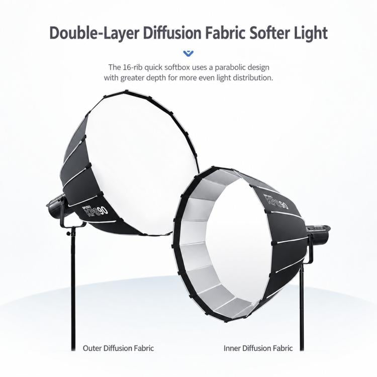 TRIOPO KP2 Series Deep Parabolic Softbox with Bowens Mount, KP2-60 + Grid, KP2-70 + Grid, KP2-90 + Grid, KP2-120 + Grid