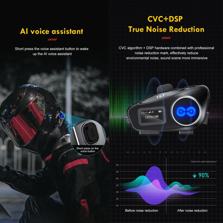 Y6X Intercom Helmet BT Headset For 4-person, 2-in-1 Mic, Soft Mic, Hard Mic
