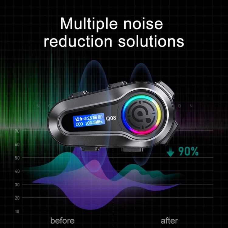 Q08 Motorcycle Helmet Wireless Walkie-Talkie Bluetooth Earphone Support FM, Hard Mic, Soft Mic, Hard + Soft Mic