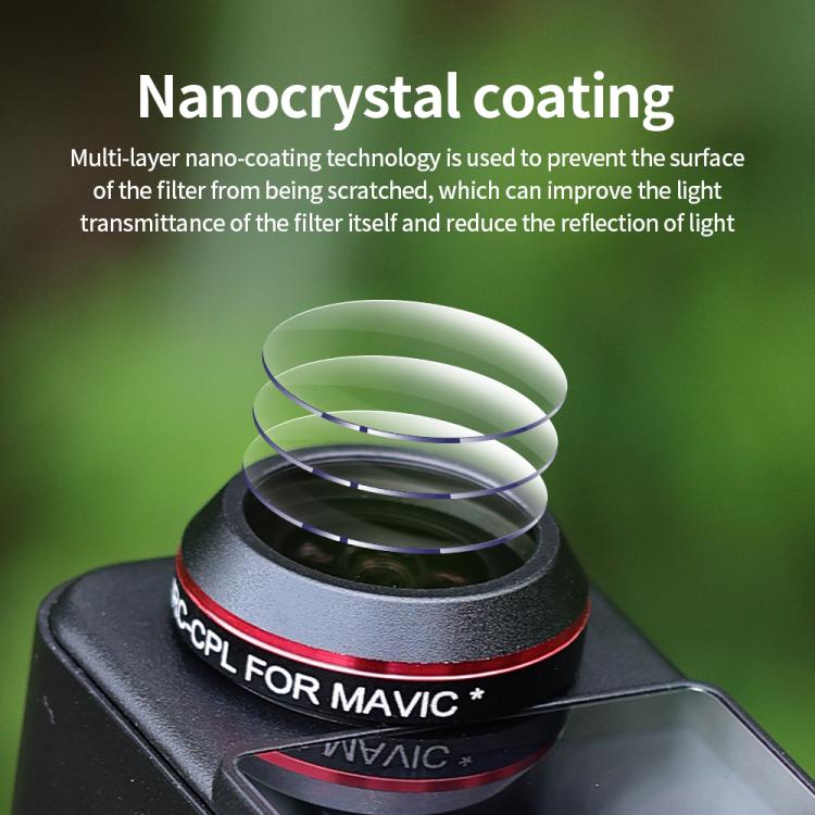 JSR RD Series Lens Filter For SJCAM SJC300 / 400 / 400 Pro, ND8PL, ND16PL, ND32PL, ND64PL, UV, CPL, Star, NIGHT