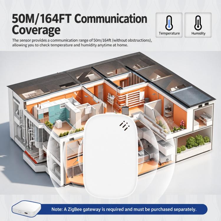 ZSS-S01-TH Tuya Smart Home Temperature and Humidity Sensor Compatible with ZigBee