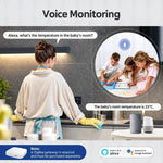 ZSS-S01-TH Tuya Smart Home Temperature and Humidity Sensor Compatible with ZigBee