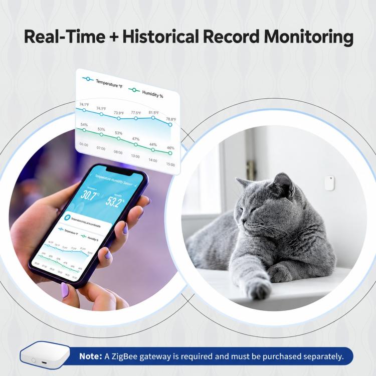 ZSS-S01-TH Tuya Smart Home Temperature and Humidity Sensor Compatible with ZigBee