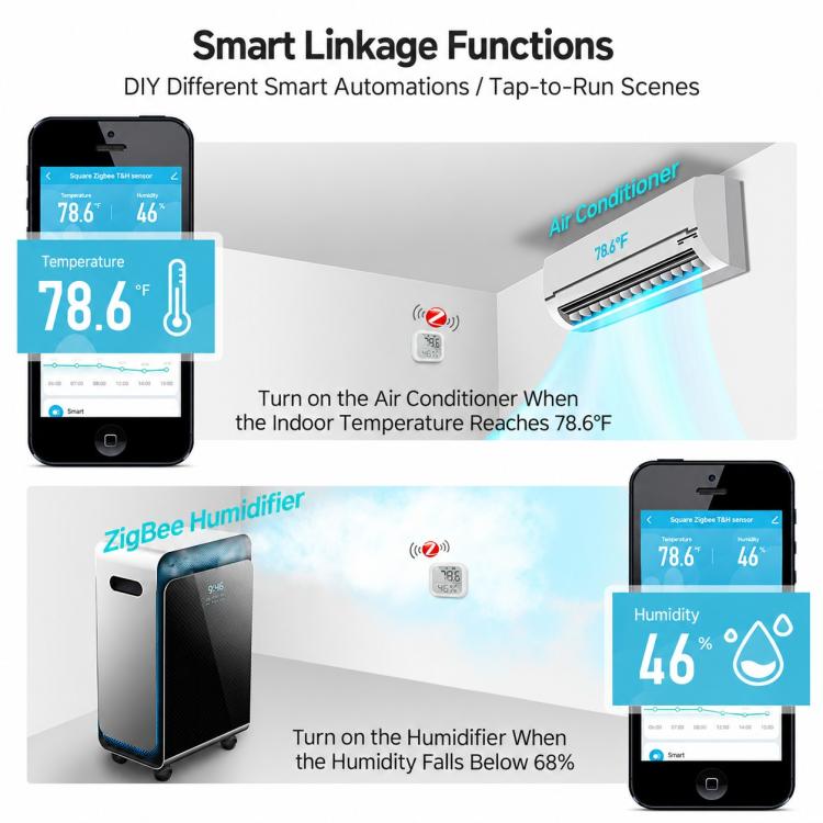 ZSS-KB-TH-LF-C Tuya Smart LCD Digital Display Temperature and Humidity Sensor Compatible with Zigbee
