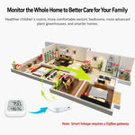 ZSS-KB-TH-LF-C Tuya Smart LCD Digital Display Temperature and Humidity Sensor Compatible with Zigbee