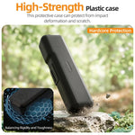 Sunnylife Gimbal Camera Protector Shock-proof Protective Cover Storage Box with Strap, For Insta360 Luna Ultra