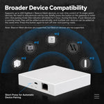 BHUB-MS Tuya Smart Home Wired Bluetooth Gateway