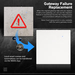 BHUB-MS Tuya Smart Home Wired Bluetooth Gateway
