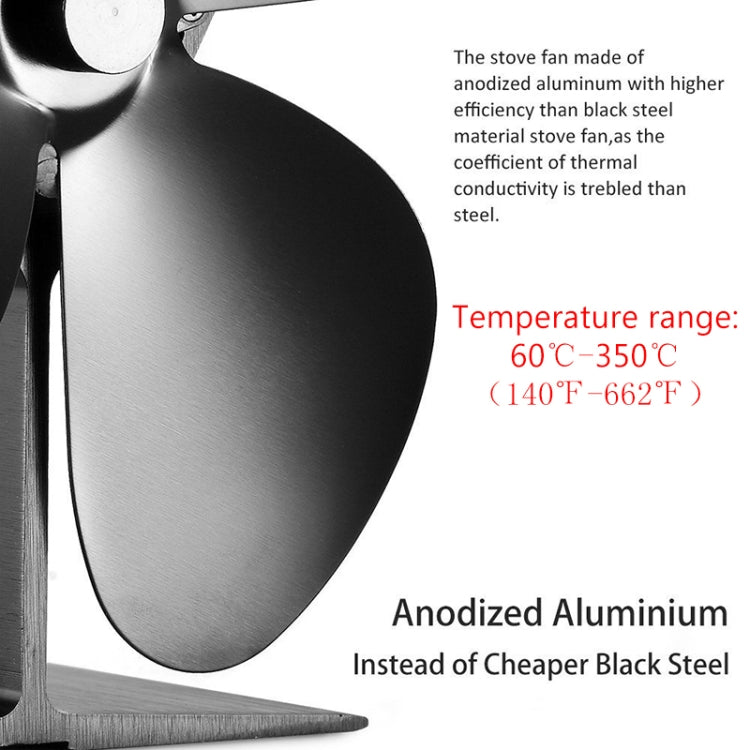Ventilatore per stufa a legna in alluminio a 4 pale