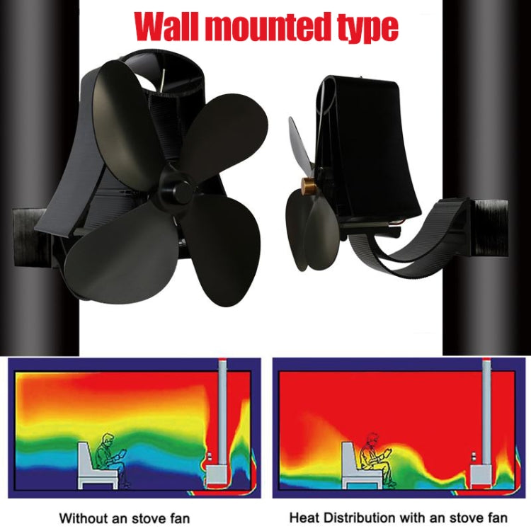 YL-105 Ventilatore per stufa per camino alimentato a calore in alluminio a 4 pale, YL-105 (Black), YL-105 (Bronze), YL-105 (Grey), YL-105 (Gold), YL-105 (Rose Red), YL-105 (Silver), YL-105(White)