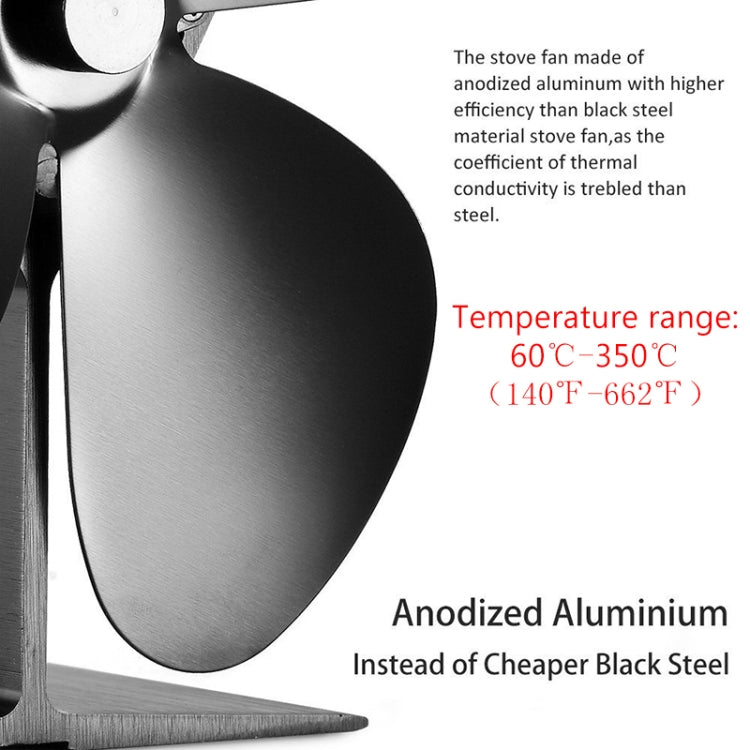 YL-106 Ventilatore per stufa per camino alimentato a calore in alluminio a 5 pale ad alta temperatura, YL-106 (Black), YL-106 (Bronze), YL-106 (Grey), YL-106 (Gold), YL-106 (Rose Red), YL-106 (Silver), YL-106 (White)