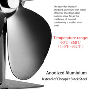 YL-106 High Temperature 5 Blade Aluminum Heat Powered Fireplace Stove Fan, YL-106(Black), YL-106(Bronze), YL-106(Grey), YL-106(Gold), YL-106(Rose Red), YL-106(Silver), YL-106(White)