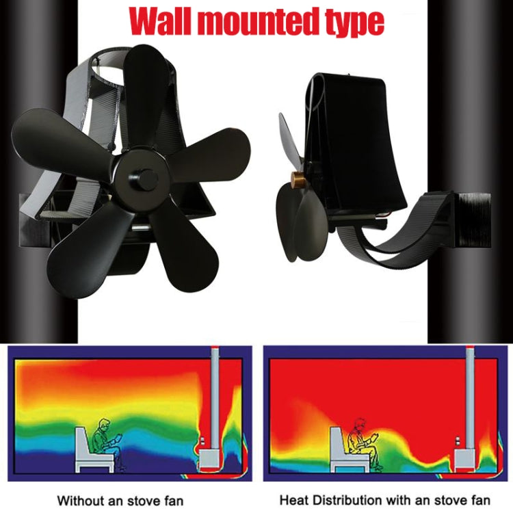 Ventilatore per stufa camino in alluminio a 5 pale