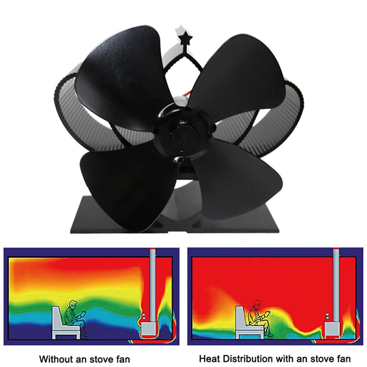 YL201 Ventilatore per stufa per camino alimentato a calore in metallo a 4 pale ad alta temperatura, YL201 (Black), YL201 (Bronze), YL201 (Grey), YL201 (Gold), YL201 (Rose Red), YL201 (Silver)