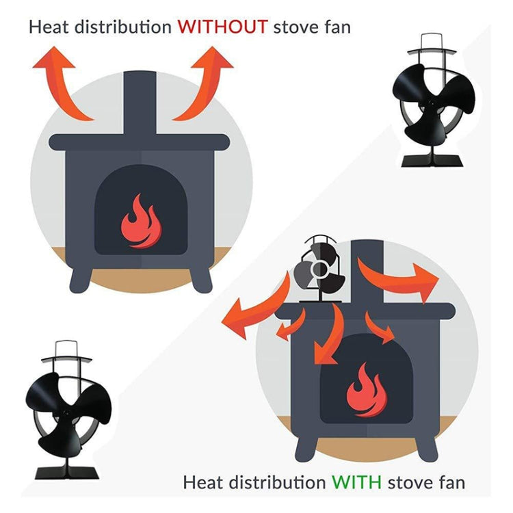 Ventilatore a 3 pale per stufa camino in metallo YL401