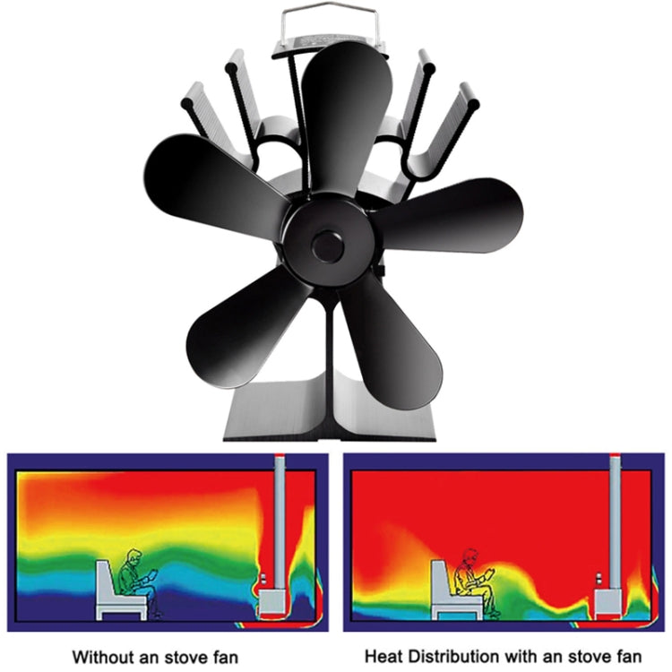 YL602 Ventola per stufa per camino alimentata a calore in metallo a 5 pale ad alta temperatura, YL602 (Black), YL602 (Bronze), YL602 (Grey), YL602 (Gold), YL602 (Rose Red), YL602 (Silver)