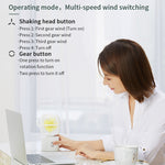 Ventilatore elettrico da tavolo portatile USB 3,5W