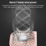 Ventilatore portatile da collo USB F20 pieghevole