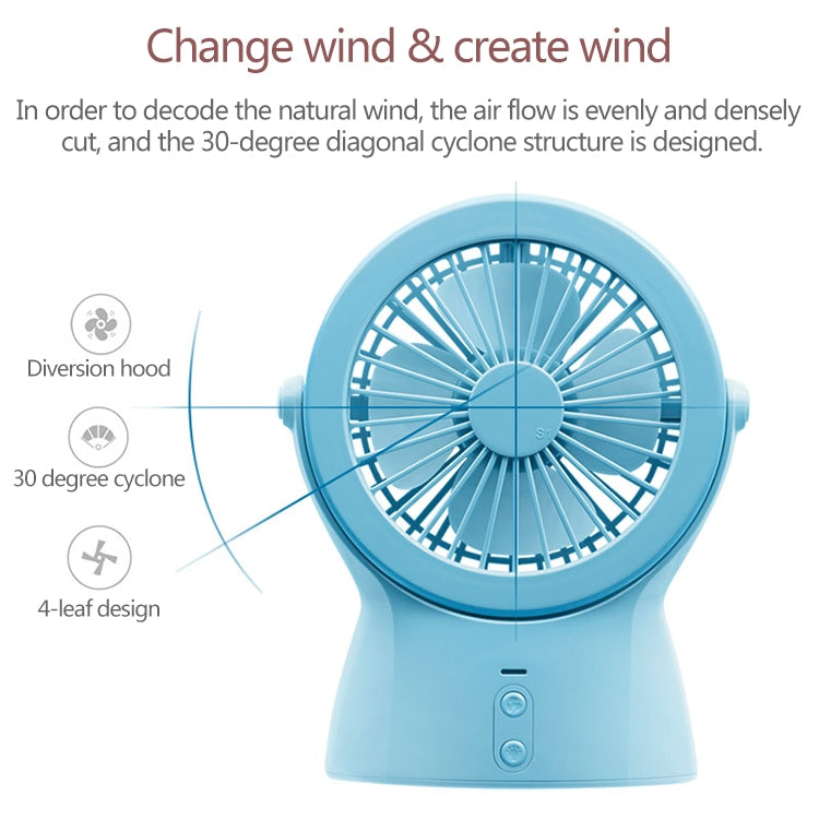 S1 Multifunctional Portable USB Charging Mute Electric Desk Fan Table Lamp, 3 Speed ​​Control