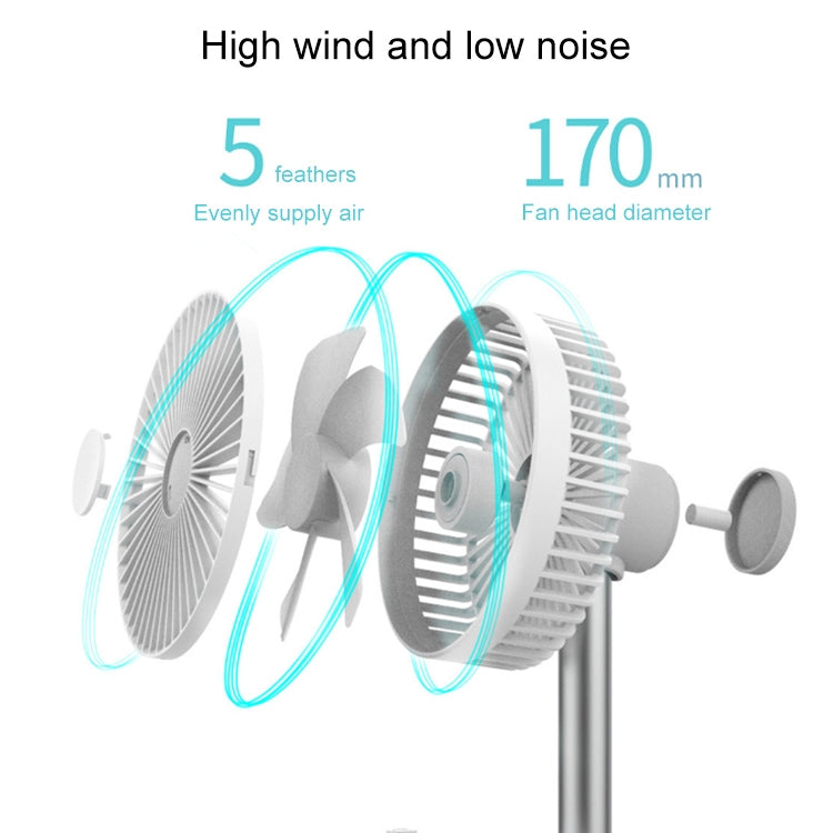 ξVentilatore da tavolo portatile misterioso