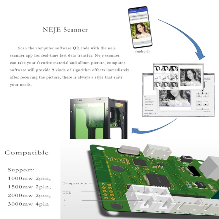 NEJE KZ 3000mW DIY Bluetooth USB Laser Engraver Carving Machine