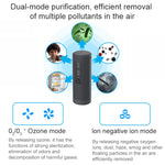 Purificatore per la pulizia dell'ozono del purificatore d'aria dell'anione della casa dell'auto, JO-6708