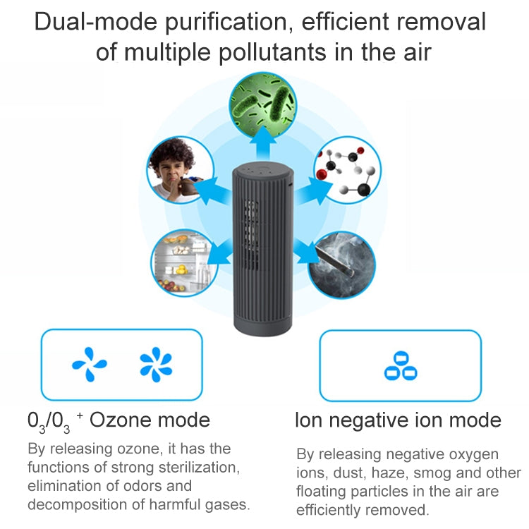 Purificatore per la pulizia dell'ozono del purificatore d'aria dell'anione della casa dell'auto, JO-6708