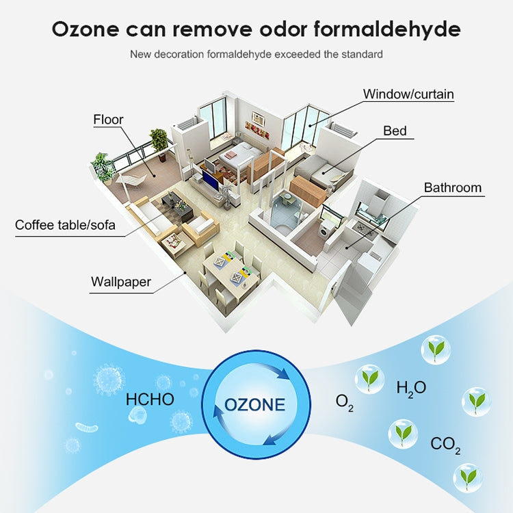 Lampada sterilizzante UV-C portatile 110V 8W con ozono