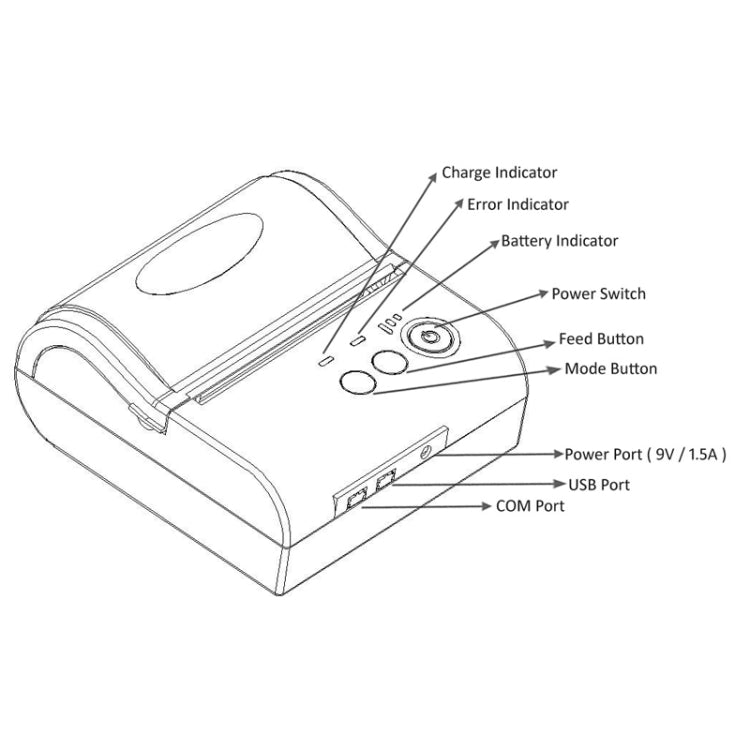 POS-8001LD Portable Bluetooth Thermal Receipt Printer, POS-8001LD