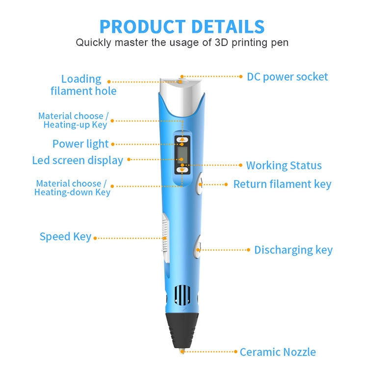 Portable 3D Printing Pen, AU Plug, AU Plug