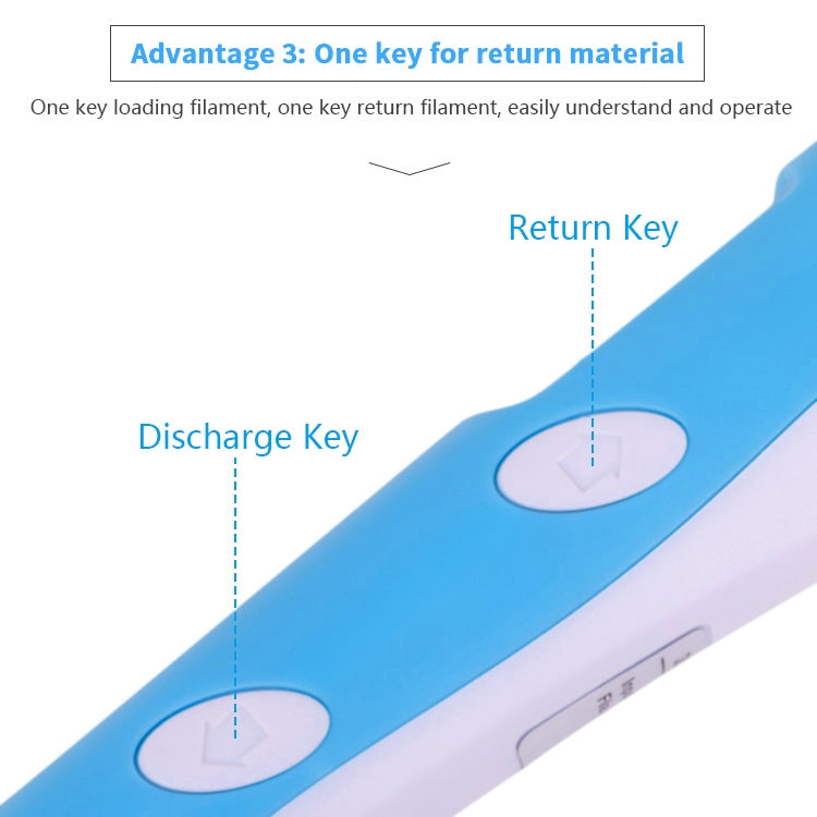 Portable 3D Printing Pen, UK Plug, UK Plug