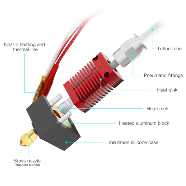 Kit hot end ugello estrusore Creality 24V 40W con termistore di temperatura e tubo di riscaldamento per stampante 3D Ender-3