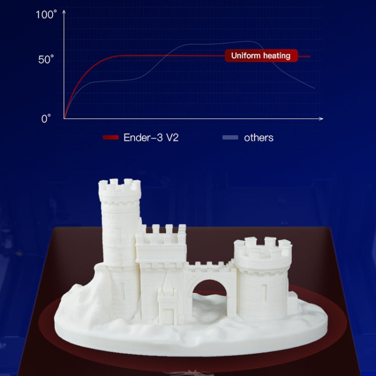 CREALITY Ender-3 V2 Craborundom Glass Platform Stampante 3D fai-da-te ultra silenziosa, dimensioni di stampa: 22 x 22 x 25 cm, spina UE, Ender-3 V2