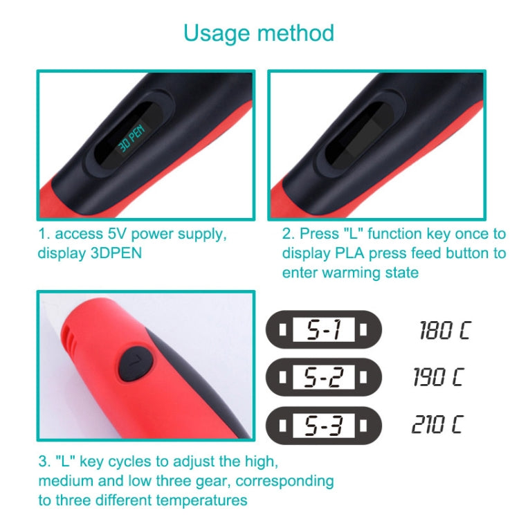 Penna per stampa 3D da disegno fai-da-te per bambini con filamento ABS / PLA di sesta generazione con display LCD (blu + nero), EPR5210L, EPR5210R, EPR5210W, EPR5210Y