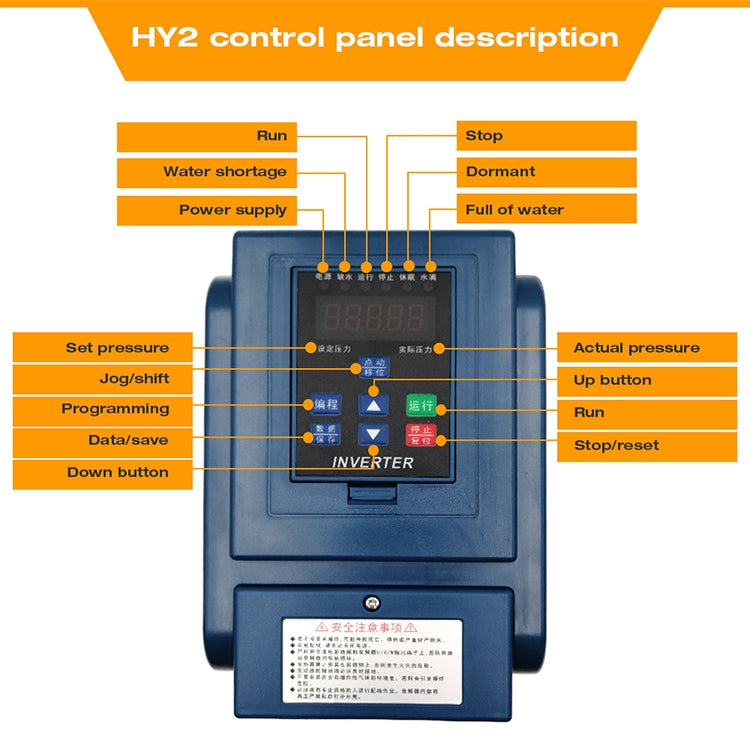 HY2-1500X 1.5KW 220V Ingresso monofase Uscita monofase Convertitore di alimentazione idrica a pressione costante, HY2-1500X