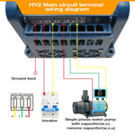HY2-1500X 1.5KW 220V Single Phase Input Single Phase Output Constant Pressure Water Supply Converter,HY2-1500X