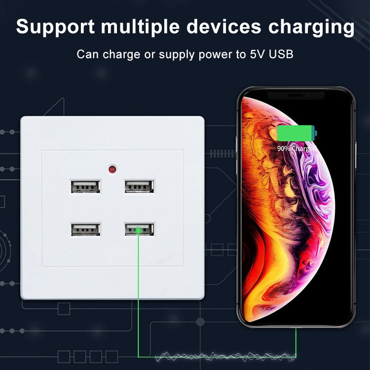 4 Port USB Wall Charger Adapter Dock Station Power Socket Panel 5V 3.1A Input 36V, 4 Ports USB 2.0