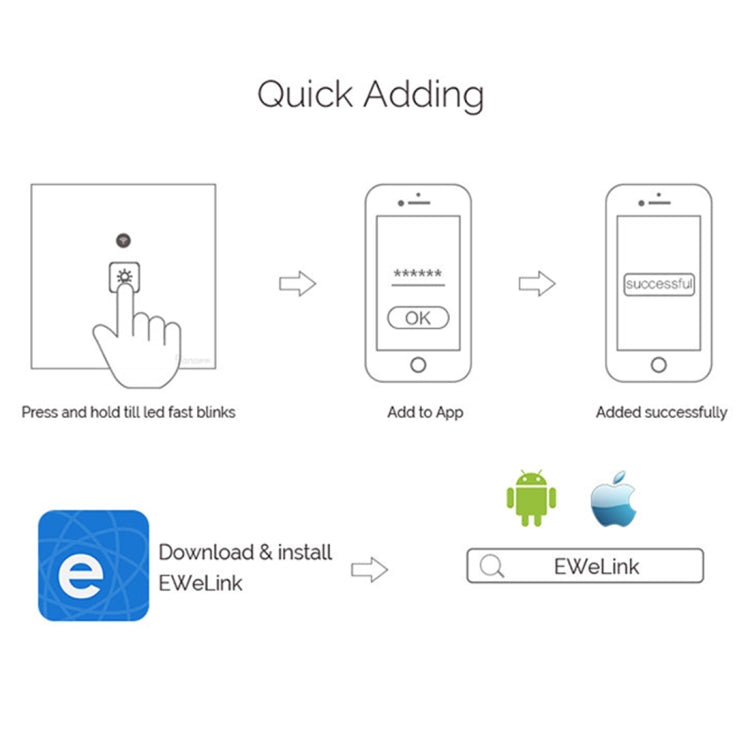 WS-US-01 APP EWeLink e controllo touch 2A 1 gruppo interruttore a parete intelligente con pannello in vetro temperato, CA 90 V-250 V, spina americana, 1 Gang