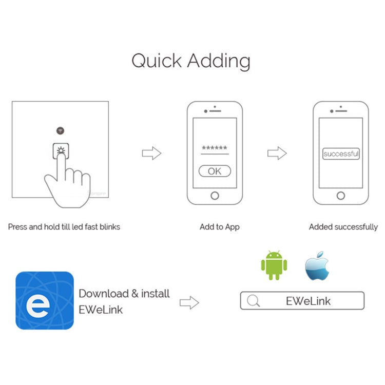 WS-UK-01 APP EWeLink e controllo touch 2A 1 gruppo interruttore a parete intelligente con pannello in vetro temperato, CA 90 V-250 V, presa UK, 1 Gang